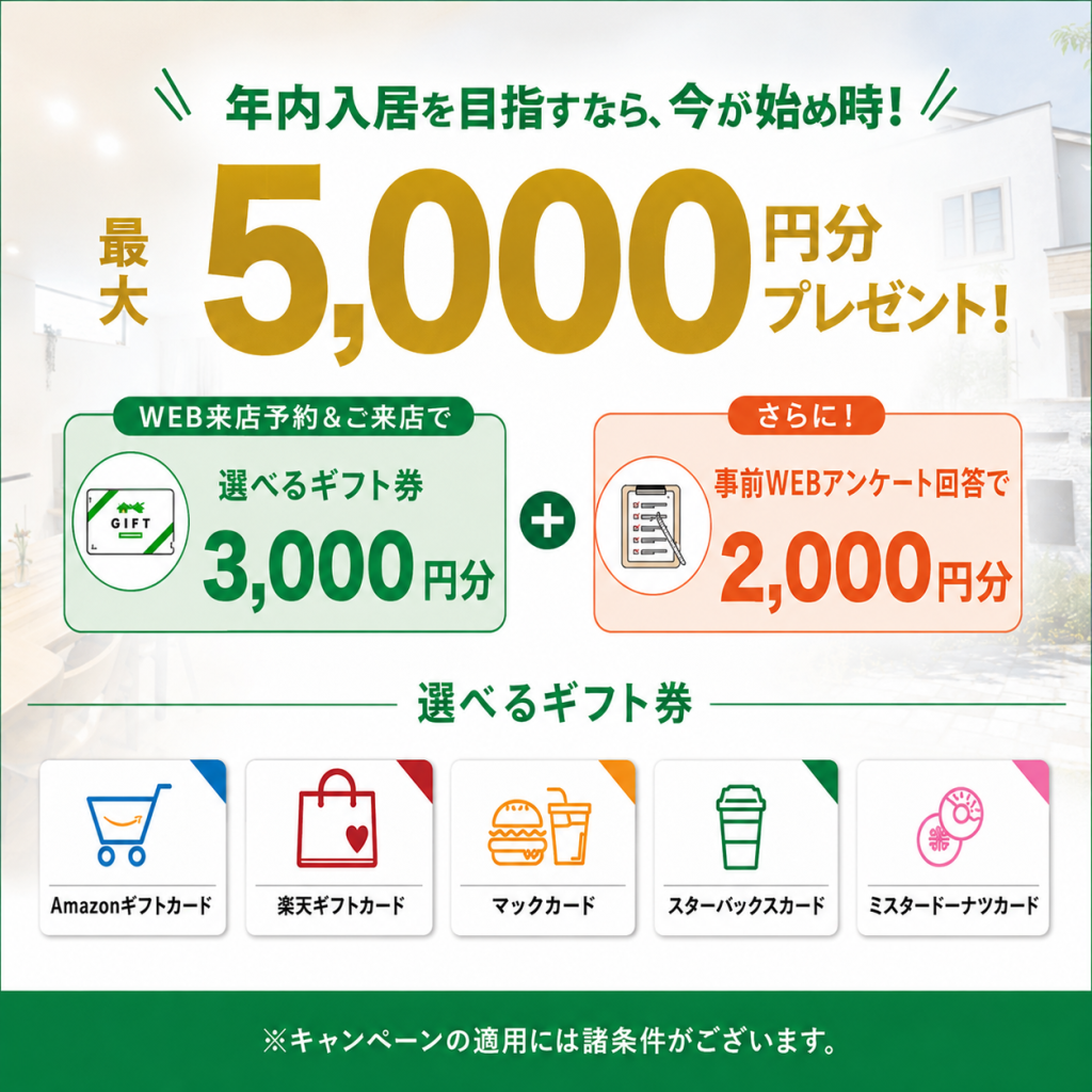 初回来店で最大5,000円分の選べるギフト券プレゼント