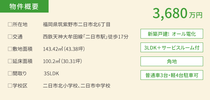 物件概要