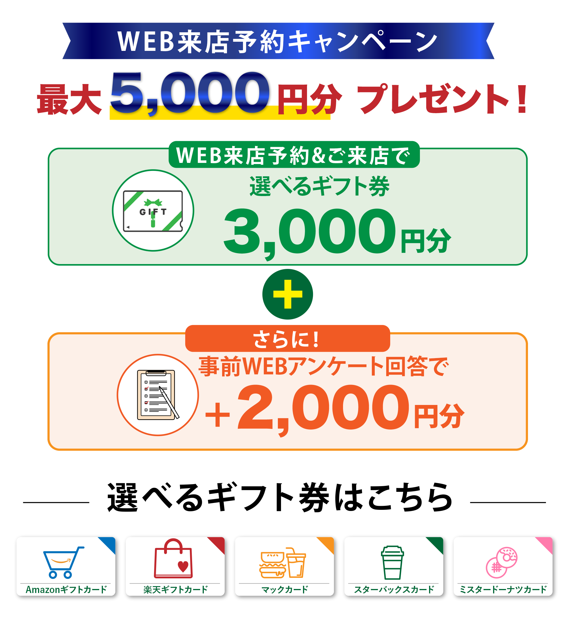 WEB来店予約キャンペーン 最大5,000円分プレゼント